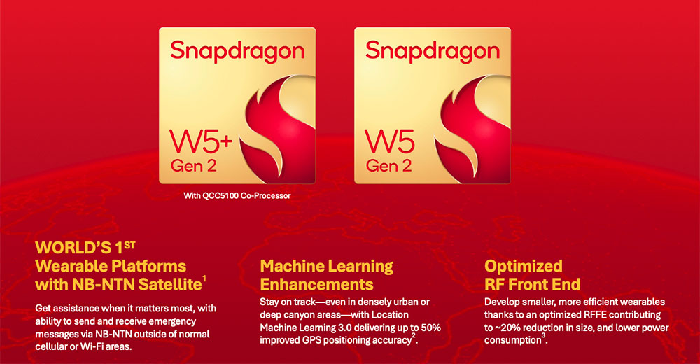 Qualcomm Snapdragon W5+ Gen 2 and W5 Gen 2 wearable platforms with NB-NTN satellite, machine learning GPS, and RF front end.